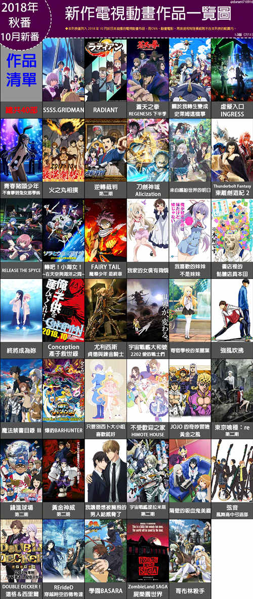 十月新番暂定40部 你pick哪部？