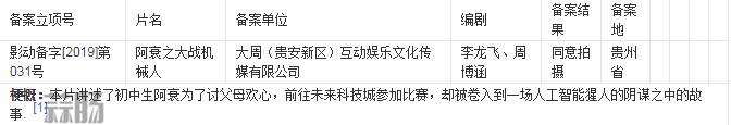 阿衰也要出电影？《阿衰之大战机械人》已备案