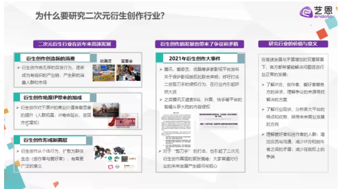 因为热爱，所以创作，二次元衍生的二十年.png